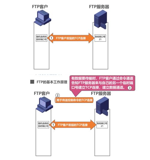 計算機網(wǎng)絡系統(tǒng)工程服務 應用層驅動下的高效解決方案