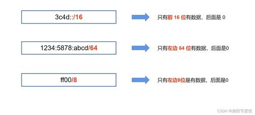 計算機網(wǎng)絡系統(tǒng)工程服務 構建高效、安全的數(shù)字化連接基石